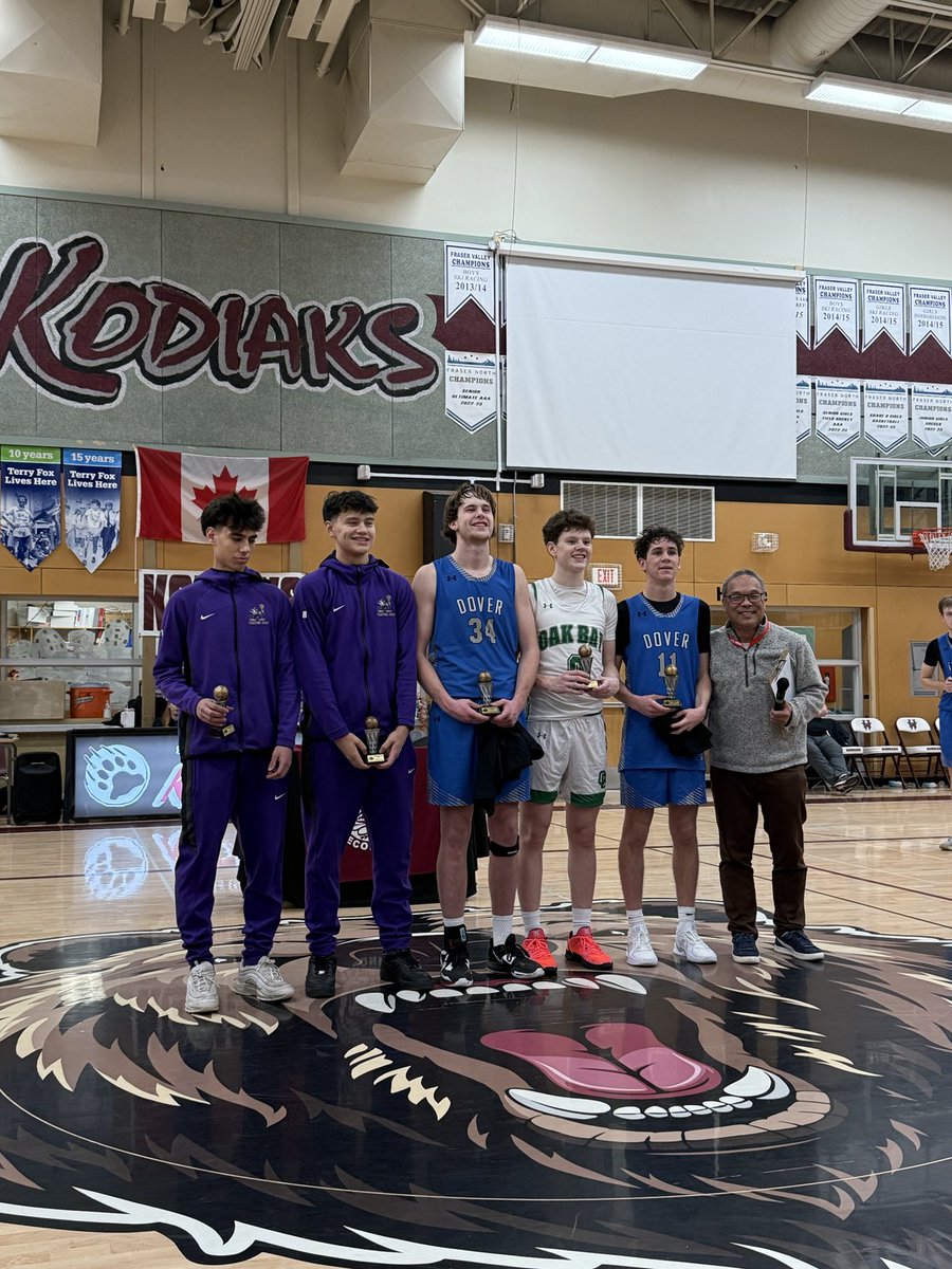 Bay Nation Basketball tweet media