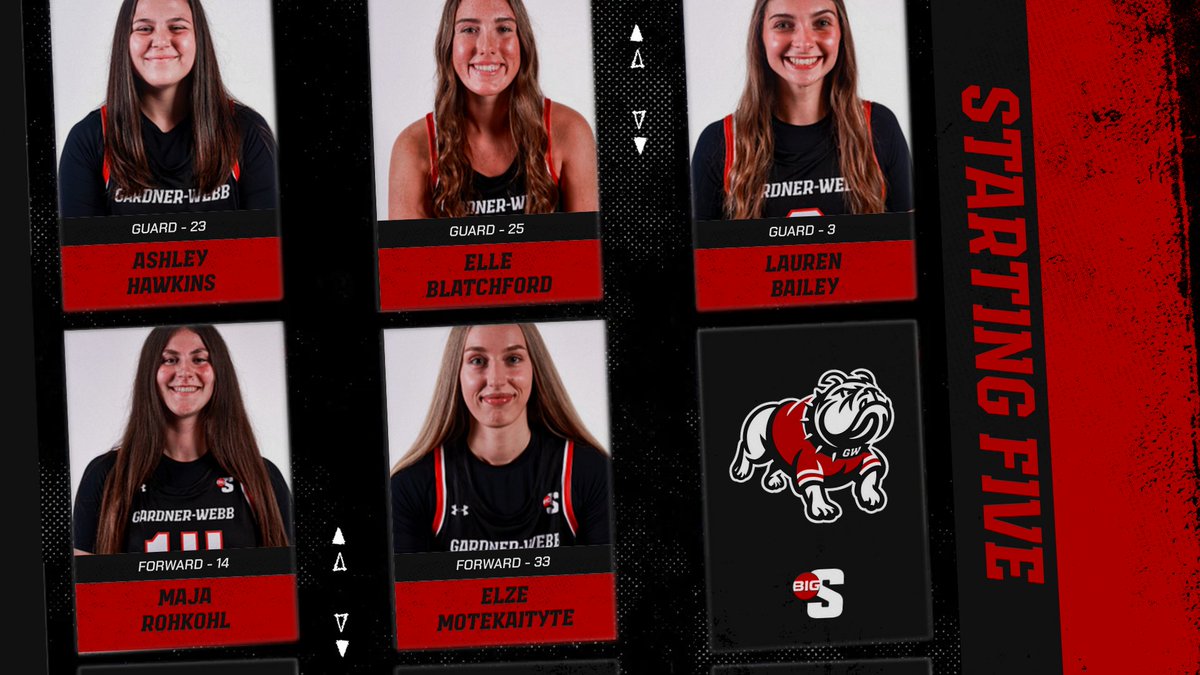 THE STARTING FIVE 🏀5⃣

Ready to rock in Winston-Salem. Tip-off coming up just after the top of the hour from Wake Forest.

#SkoDawgs 🐾