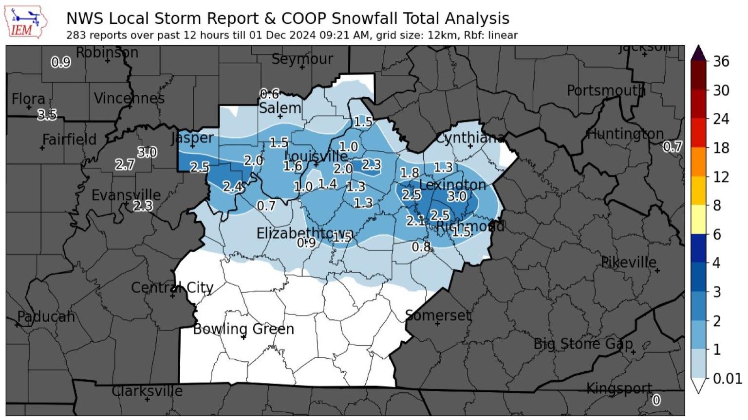 24 Hour Snowfall Totals Sunday Dec 1, 2024. A quick hitting clipper system managed to drop some measurable snowfall across a swath of southern Indiana and north central KY with most people reporting 1 to 2 inches, and our highest report coming in at 3 inches near Lexington, KY.