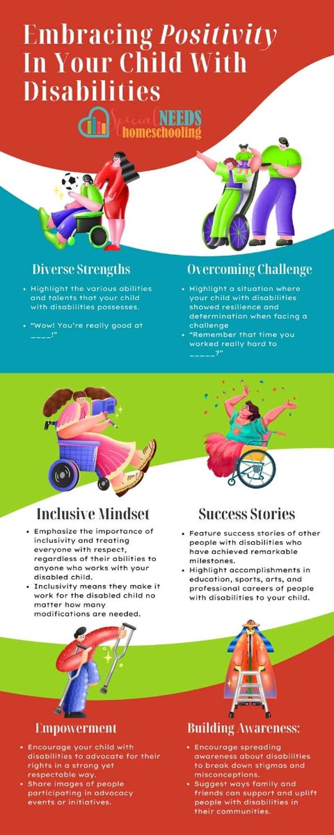 What would you add?

#specialneedshomeschooling #specialneeds #disabled #specialneedschild #disabledchild #advocacy