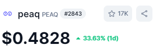 Krypto Insider 💫 tweet media