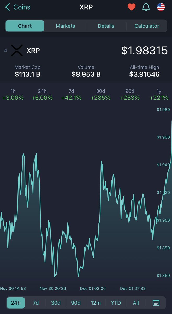 Moon Lambo tweet media
