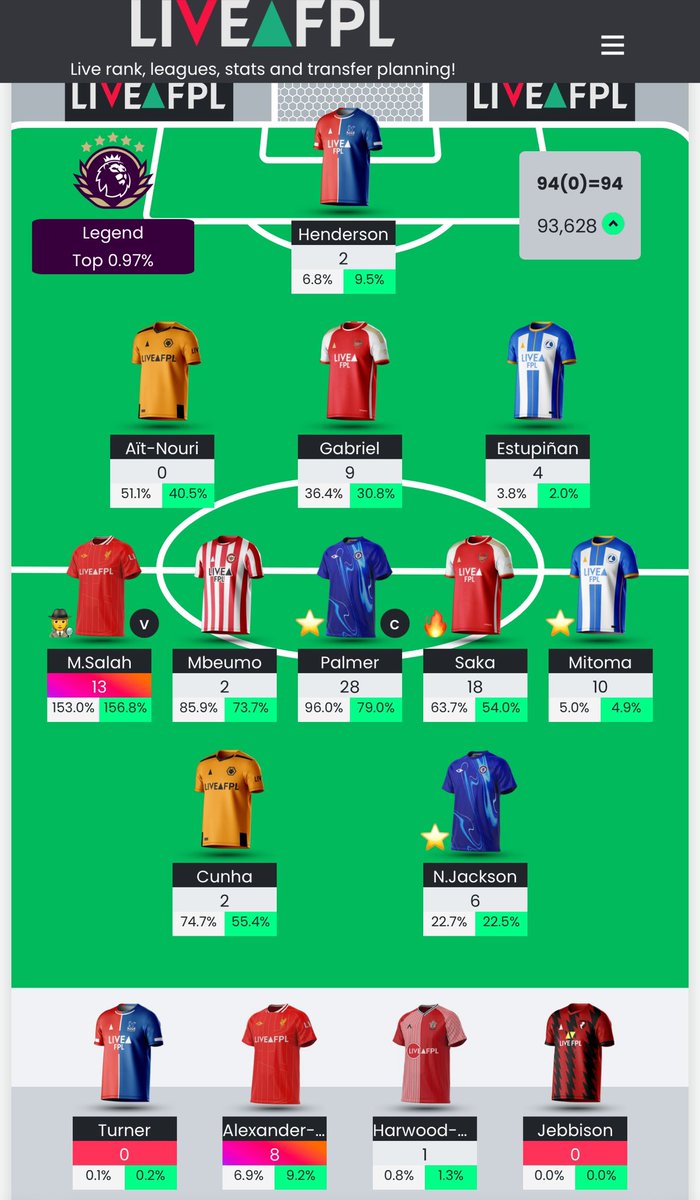 Rohit Kumar tweet media