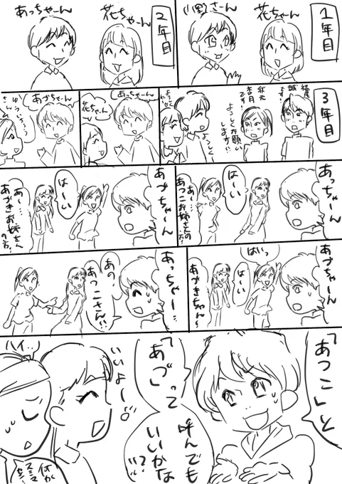 RT>やぴちゃんさん @yapi90451364 のポストで、 
お互いの呼び方が、花ちゃん/あつこ と聞いて。
呼び捨て経緯を妄想。☺️💕✨

実用的。笑 