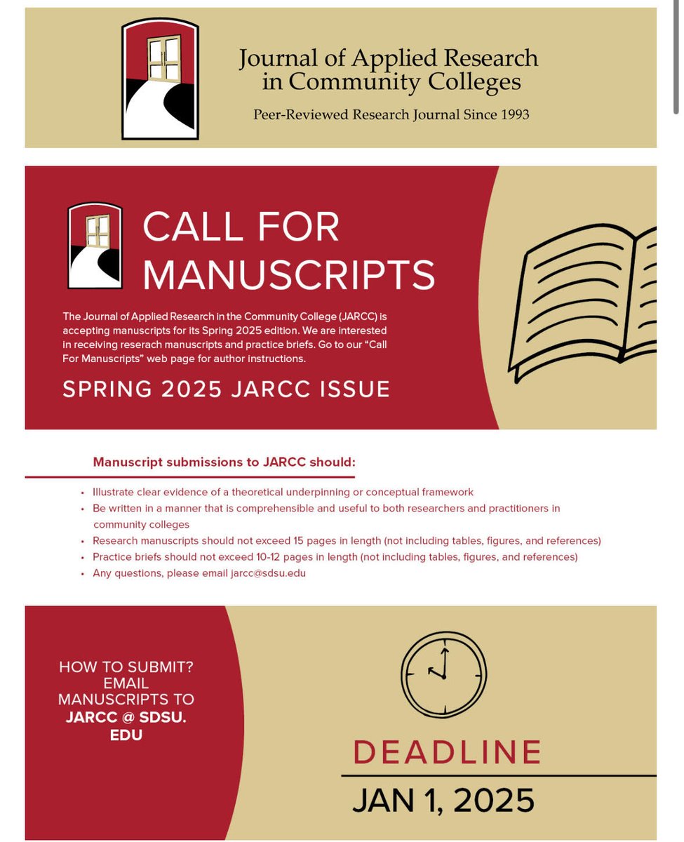 Only 1 more month to submit manuscripts to the JARCC. Due date 1/1/25 for Spring 2025 edition.