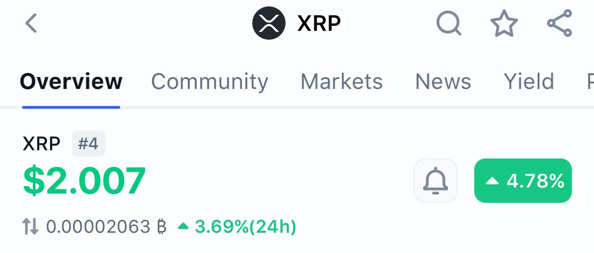 SirRobArtII1's tweet photo. #XRP hits $2 for the first time since 2018 https://t.co/soHA51TQl2