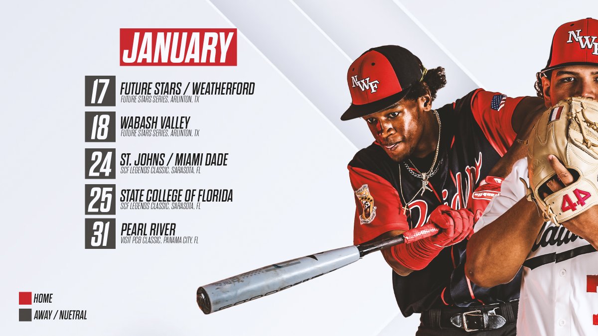 NWF Baseball tweet media