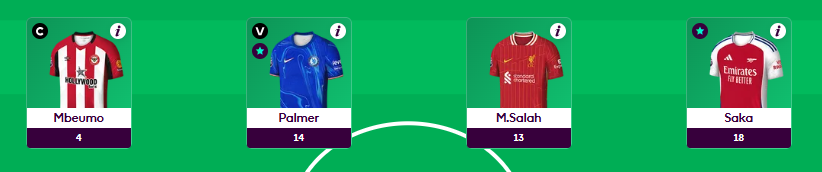 nickbossem's tweet photo. no way! i will only make salah captain until the end of the season. #FPL https://t.co/Xp5L7Zbofg