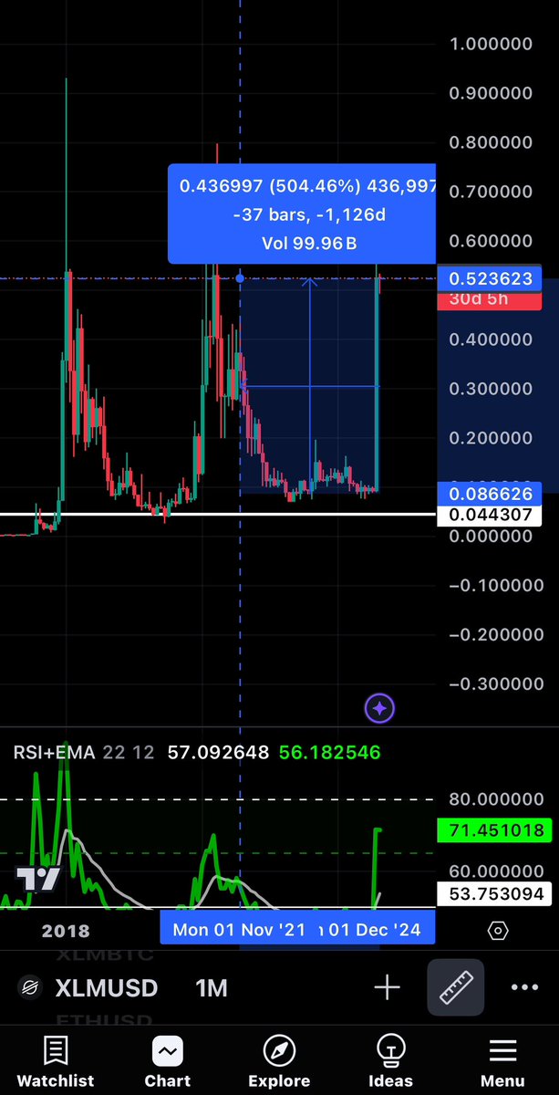 Lumen tweet media
