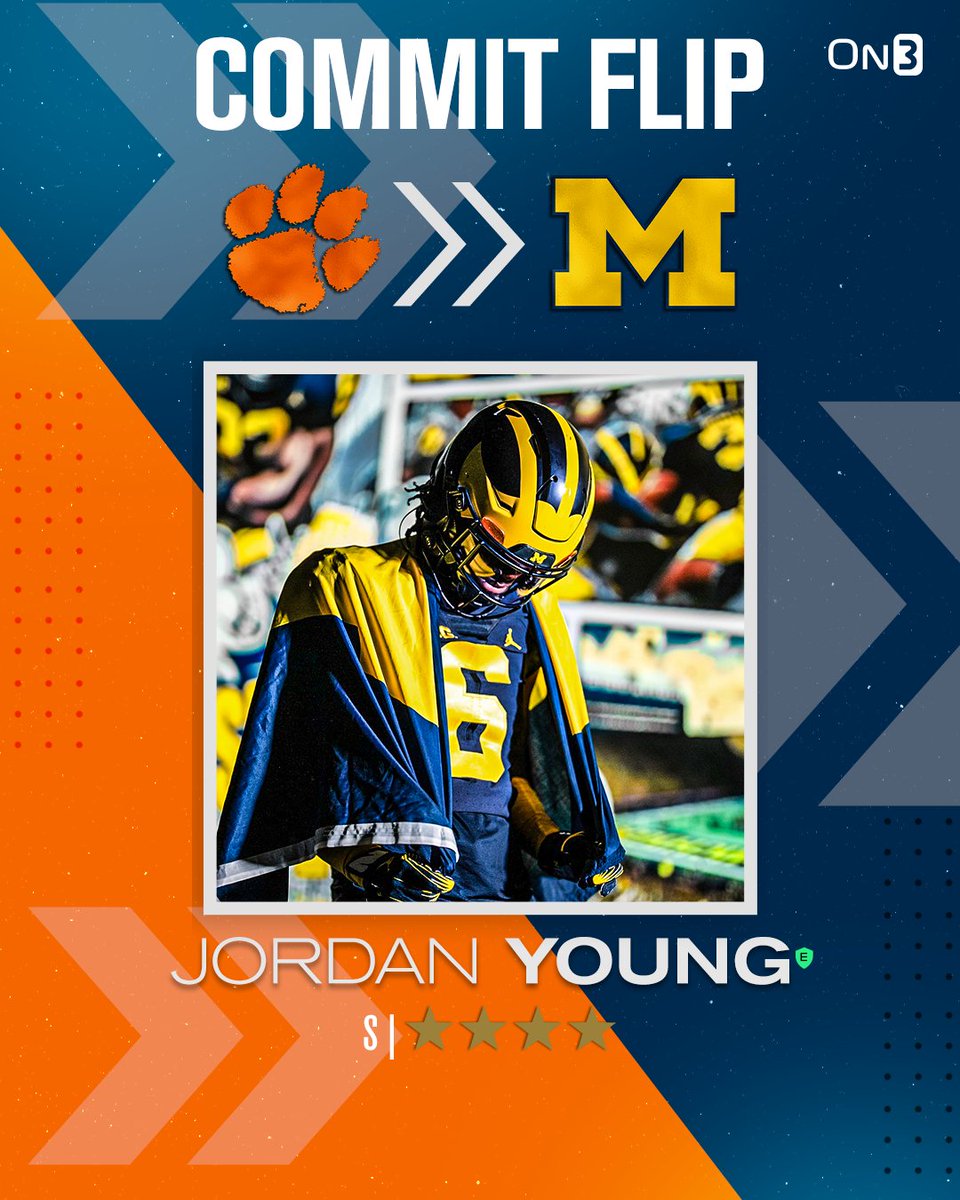 Rivals's tweet photo. 🚨BREAKING🚨 4-star safety Jordan Young has flipped his commitment from Clemson to Michigan〽️

More from @SWiltfong_: https://t.co/oNTavi9Tt8 https://t.co/RO899gp4Vk