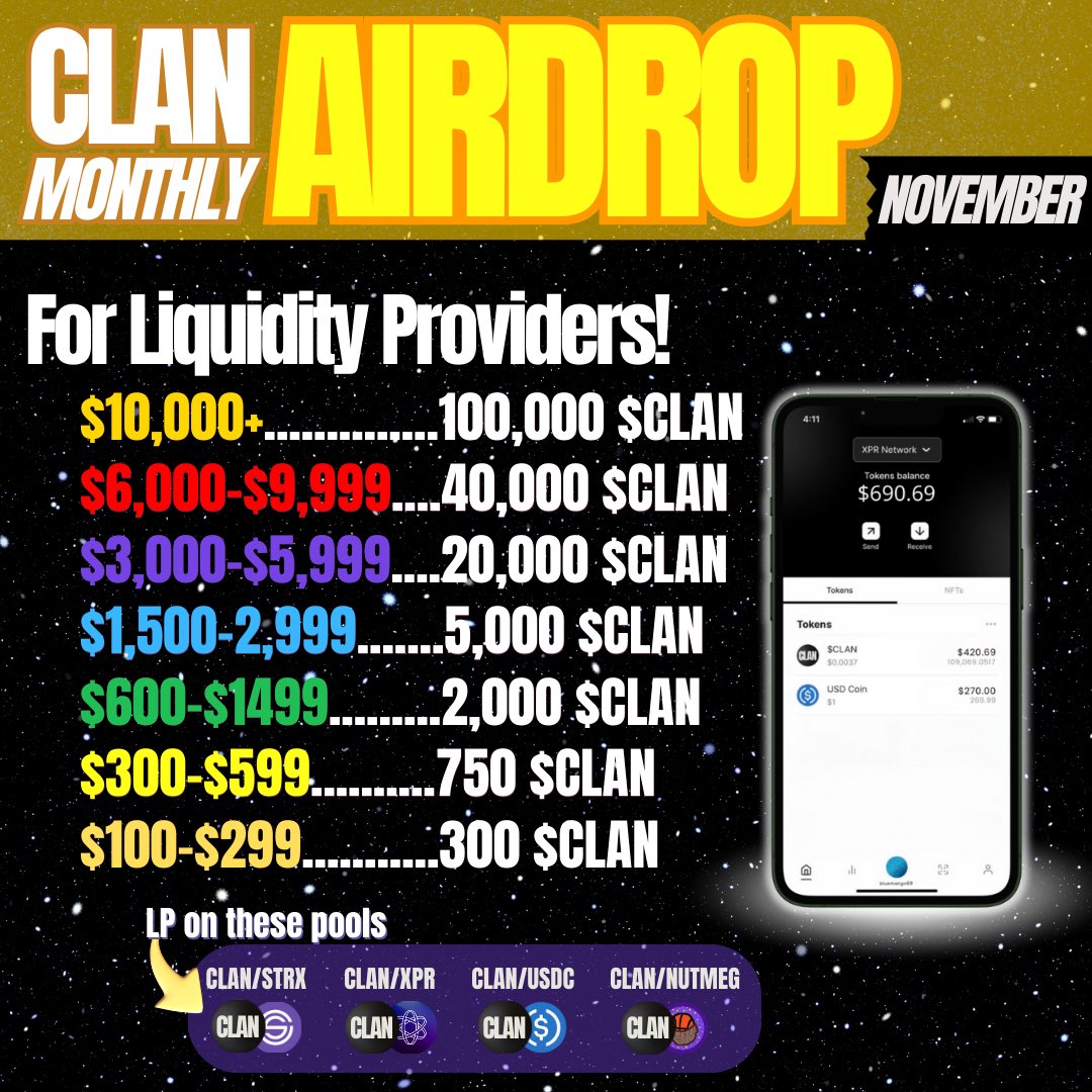 clan_xpr's tweet photo. Airdrop inbound, adding $NUTMEG from @DegenHoopers to eligible LPs!

Nov. Stats below, with another month of 6-figure vol. and TVL! 🫡 

Clan is constant &amp; pure utility to the entire community; blessed to have the support from you all. 🤝 🙏 

Telegram: https://t.co/usdPlvLelf https://t.co/78EzWheC3I