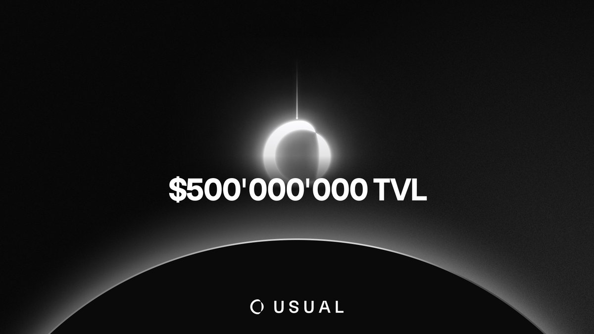 🎯 It was inevitable: Usual just hit $500M in TVL.

Now among the top 10 stablecoins, USD0 is setting a new standard—where the future of finance is owned by its users.

Redefining the DeFi game, one block at a time.
