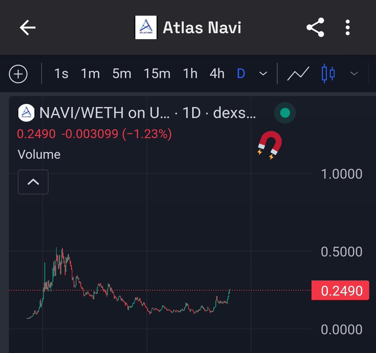 atlasnavi
