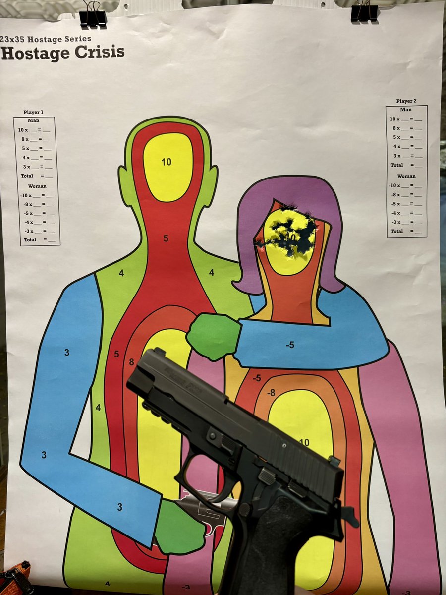 HardPass4's tweet photo. I really enjoy shooting the P226. https://t.co/bLpXVPXGnB