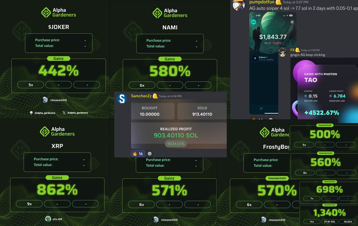 Another successful day for our holders 🧑‍🌾

Gardeners harvested over 950 SOL in profits today!

Trade smarter, be early ⤵️