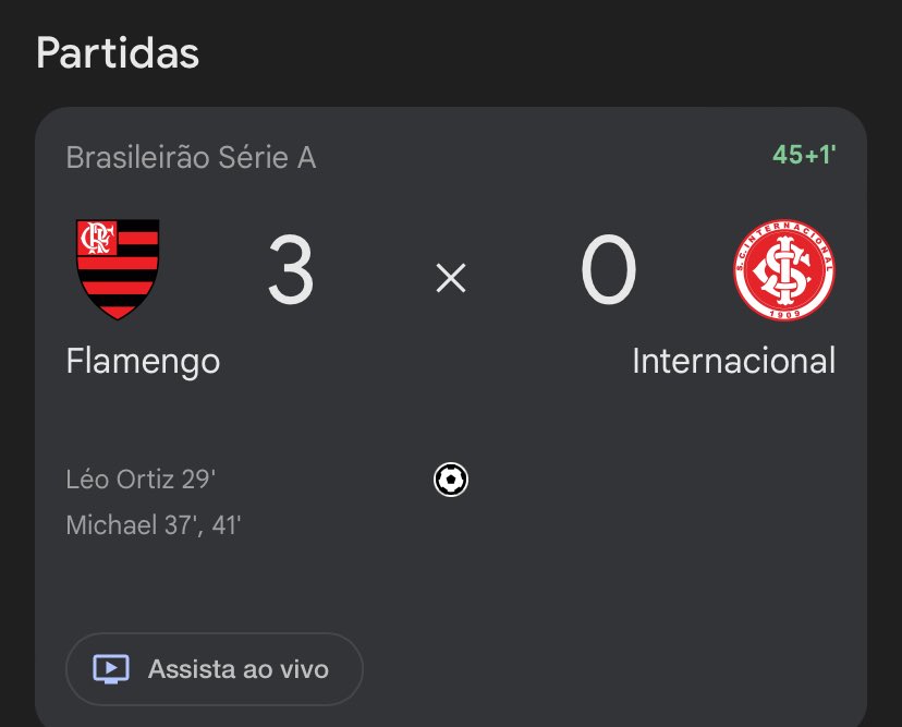 O Internacional não havia perdido desde a prisão do Nego Di, há 134 dias

Nego Di foi solto: