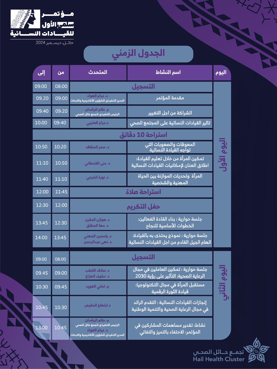 hailthy's tweet photo. #دعوة | 💌

برعاية كريمة من صاحب السمو الملكي الأمير عبدالعزيز بن سعد بن عبدالعزيز أمير منطقة حائل .

يسعد #تجمع_حائل_الصحي ، بدعوتكم لحضور #مؤتمر_سلمى الأول للقيادات النسائية . 

🗓️ 5-4 ديسمبر 2024 
📍 فندق ميلينيوم  

#حائل_الأصح https://t.co/7QUDGxyh4d