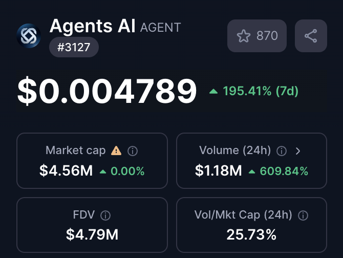 Meta Alchemist tweet media