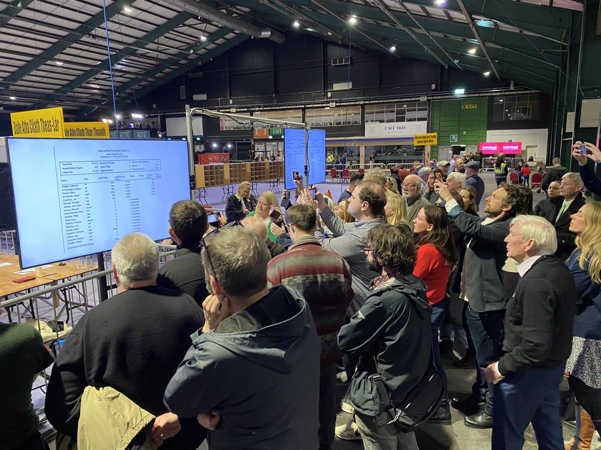 State of play after Count 13 

Still no TD elected in Dublin South-Central. 

But next count/s will be crucial… stick with us as we enter the  business end of this race