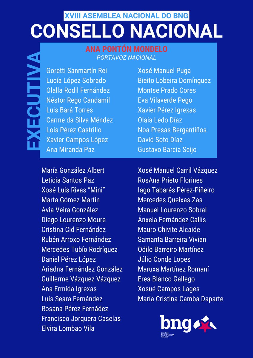 obloque's tweet photo. E así quedaría o novo Consello Nacional do BNG e a Executiva, encabezada pola portavoz nacional, Ana Pontón. 

#BNG18AN #CoaTúaForzaGalizaGaña https://t.co/Tetv1ov2Jf