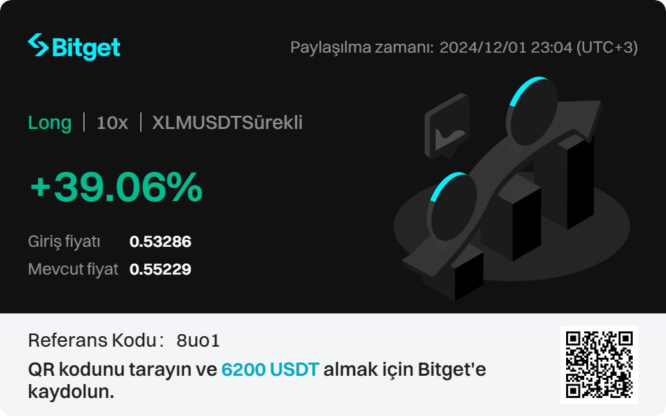 Marduk Finance tweet media