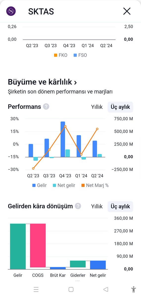 yesari422A's tweet photo. Geliyor gelmekte olan!
Toz, duman! #sktas https://t.co/RIJuLnv6mw