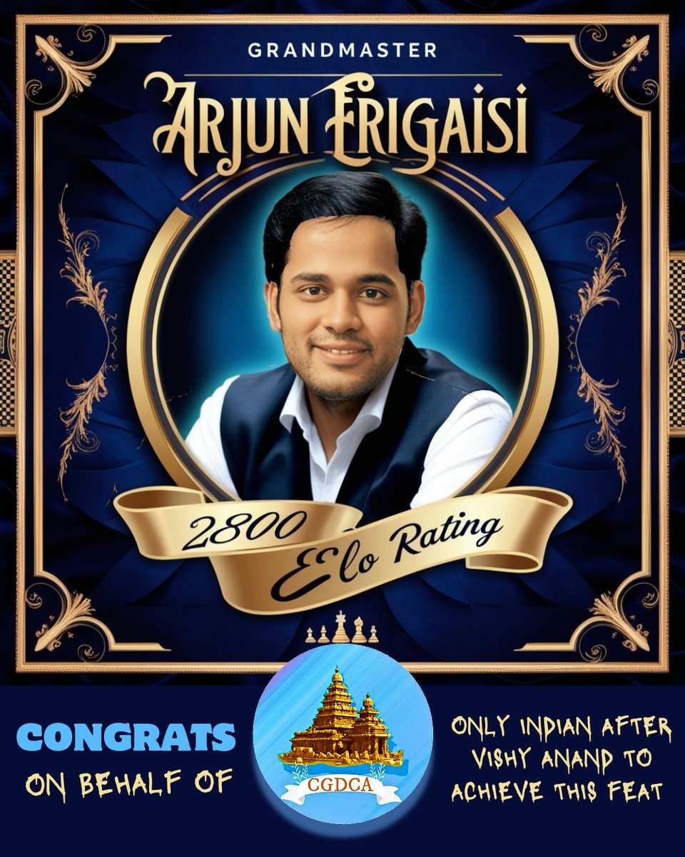 CGDCA_OFFICIAL's tweet photo. As of December 2024 #FideRating List, #Grandmaster #ArjunErigaisi has achieved an Incredible Feat of 2800 Classical Rating ♟️

He is now the Only Indian after #VishwanathanAnand to enter the 2800+ Club 🎉

On behalf of #CGDCA we would like to Congratulate him !

#CGDCA_OFFICIAL https://t.co/HiYHiTPmyp