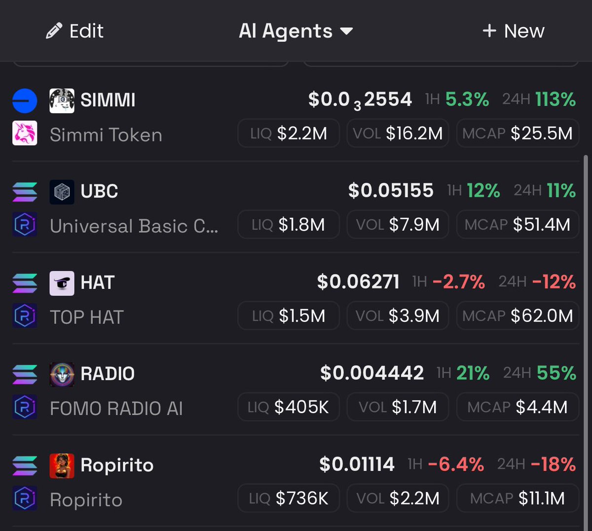 Cheetah Trades tweet media