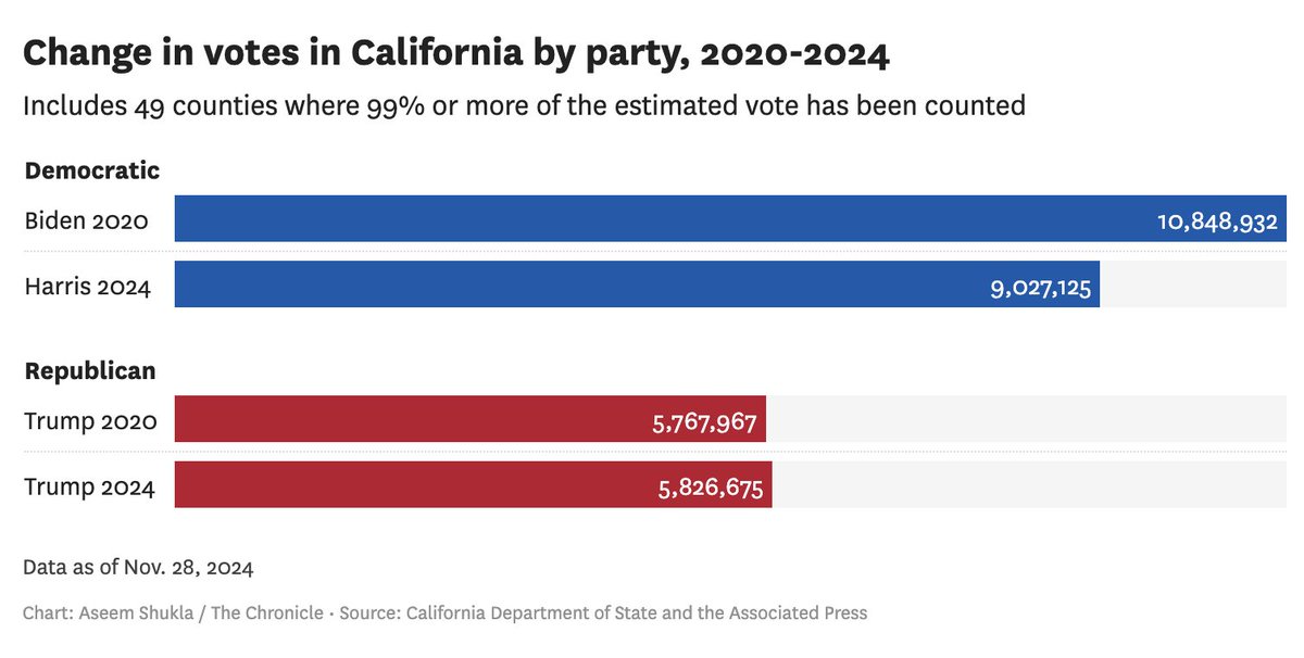 Aseem Shukla tweet media