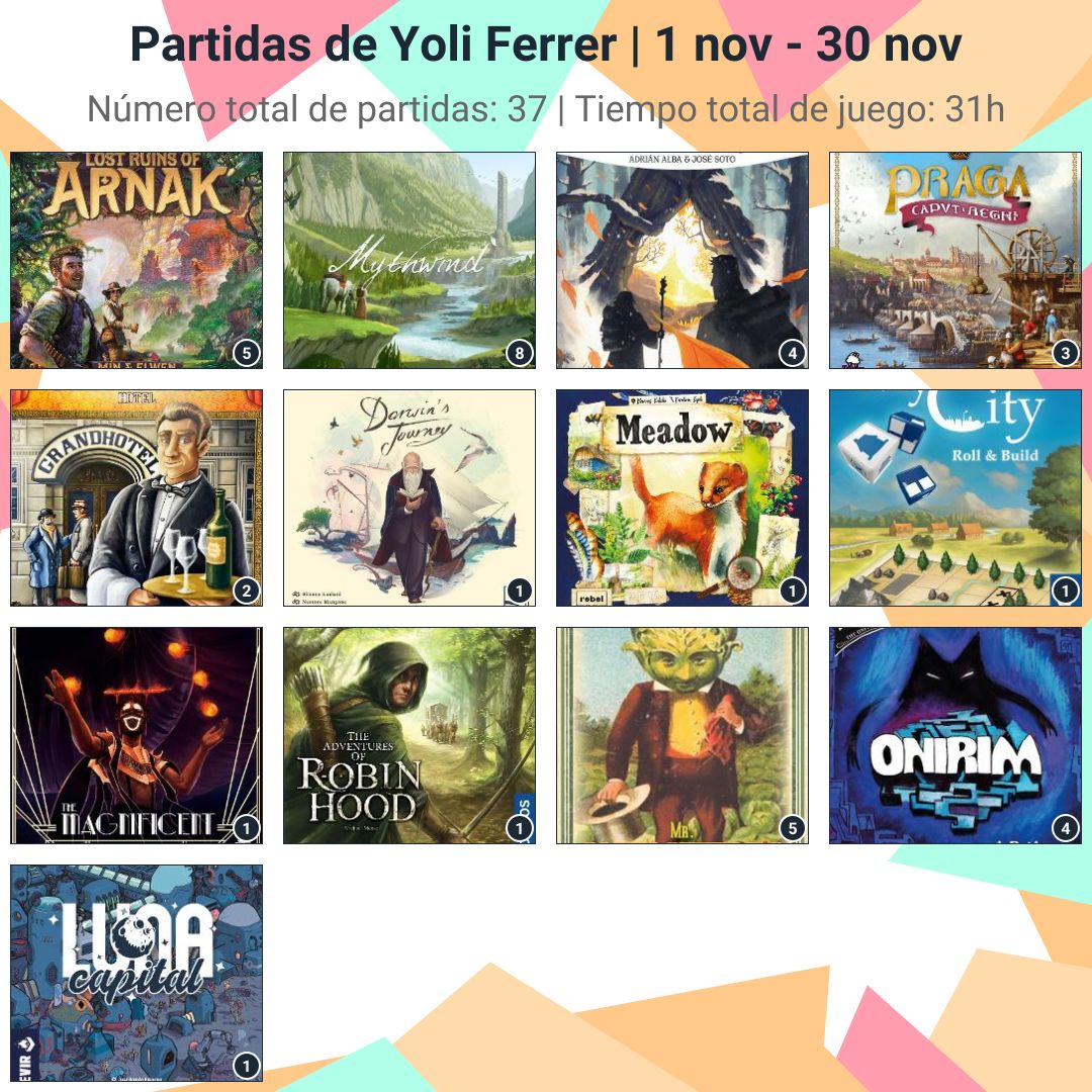 Pues ni tan mal el mes, ya dicen que no hay mal que por bien no venga, que estás de baja, pues a jugar😉😉