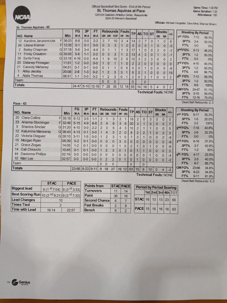 Ray Teodora tweet media