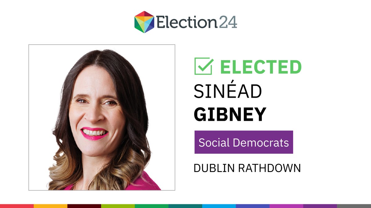 rtenews's tweet photo. Sinéad Gibney (Social Democrats) elected in Dublin Rathdown | Live updates: https://t.co/z4VyTgYd4w https://t.co/UxCH455edM