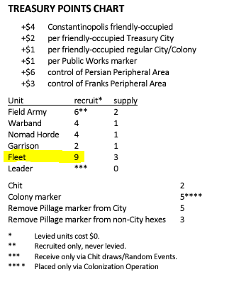 "Los estados modernos surgen de la necesidad de extender el monopolio de la violencia al mar".
