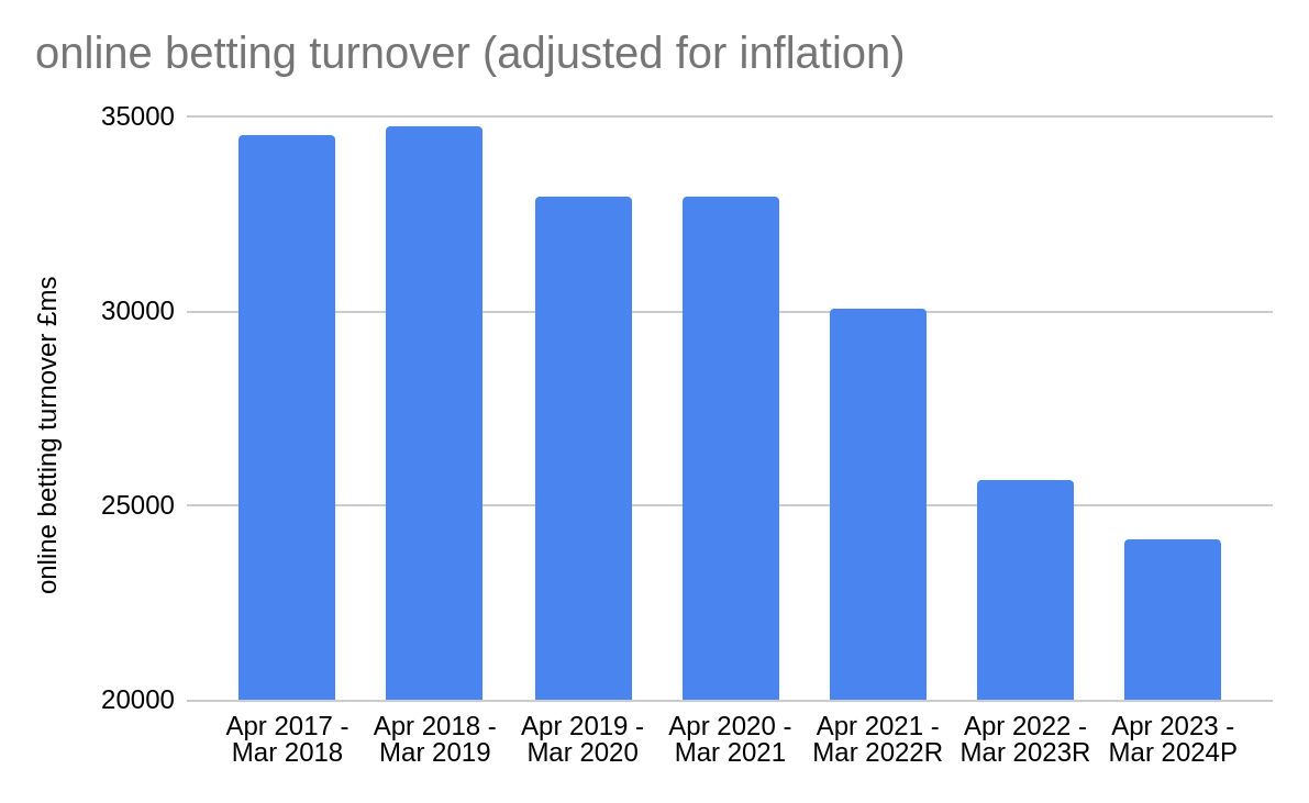 Chris Fawcett tweet media