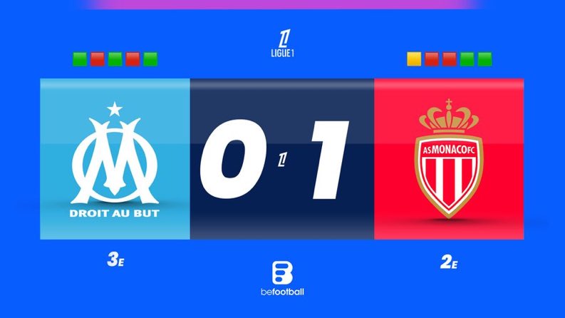 Ayman95z's tweet image. TOUS ENSEMBLE RIONS DE L’OM 😂😂😂😂😂😂😂😂😂😂😂😂😂😂😂😂😂😂😂😂😂😂😂😂😂😂😂😂😂😂😂😂😂😂😂😂😂😂😂😂😂😂😂😂
#OMASM