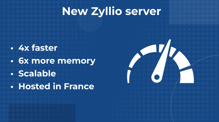 Zyllio tweet media