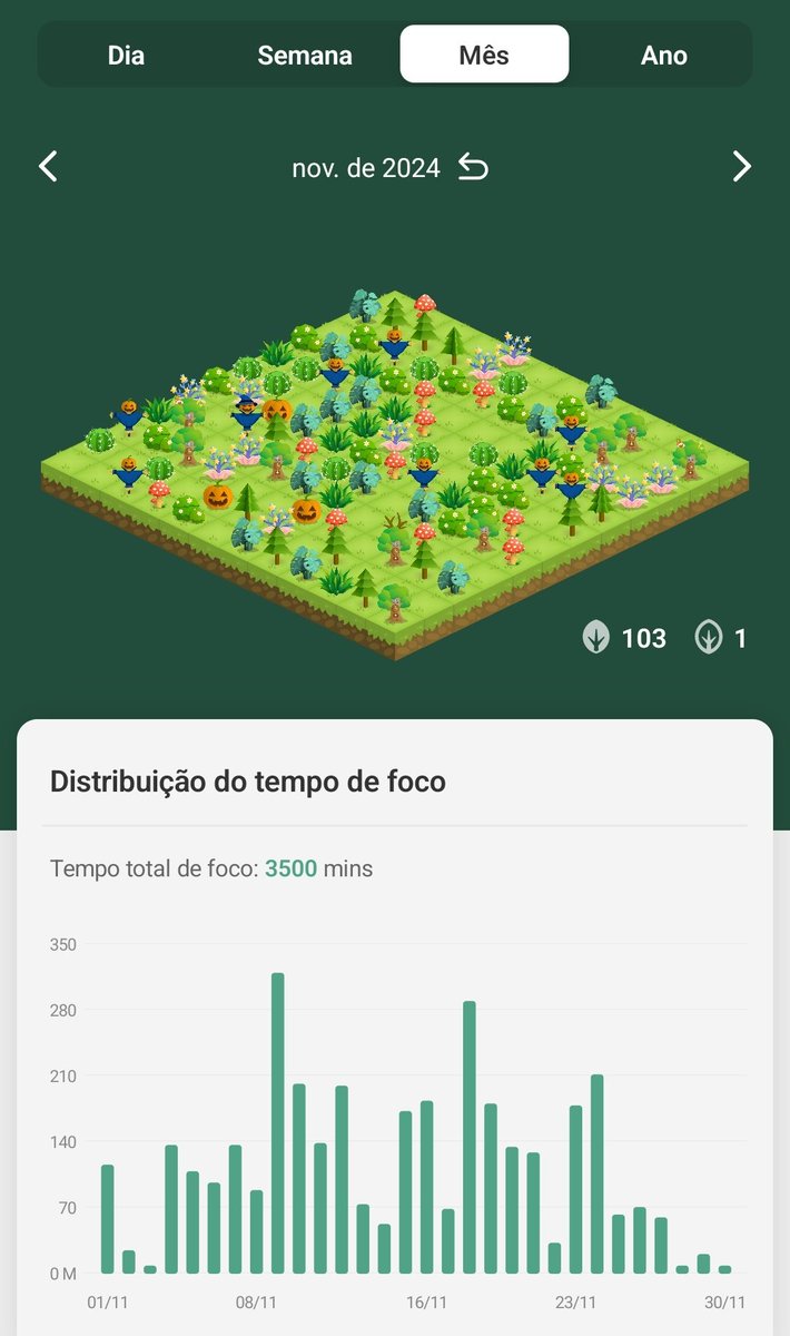 studysuns's tweet image. novembro. ❤️