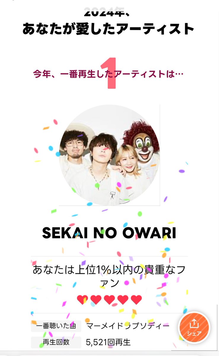 yu_Dra_0903's tweet photo. 今年はいっぱいセカオワ聴いた！ https://t.co/q4WkMCNjx1