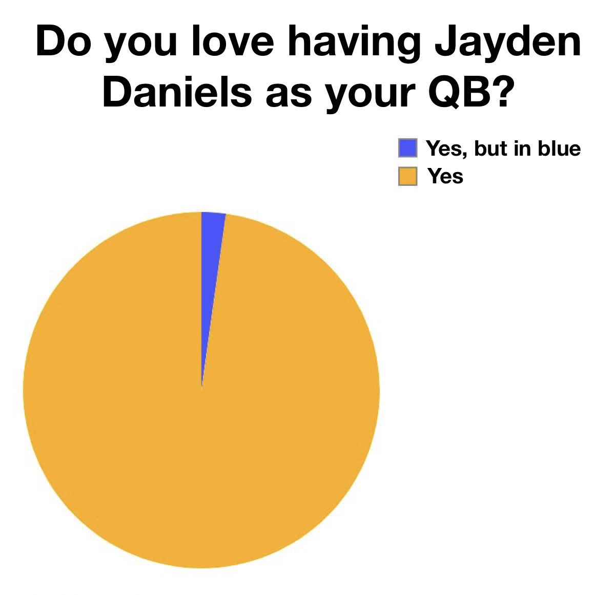 Pseudo_RGIII's tweet photo. https://t.co/QDq4HlsQjh