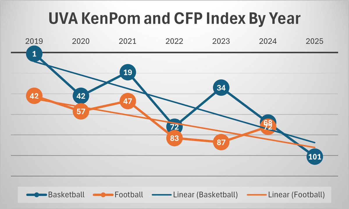 Kyle Matous (@kylematous) on Twitter photo 