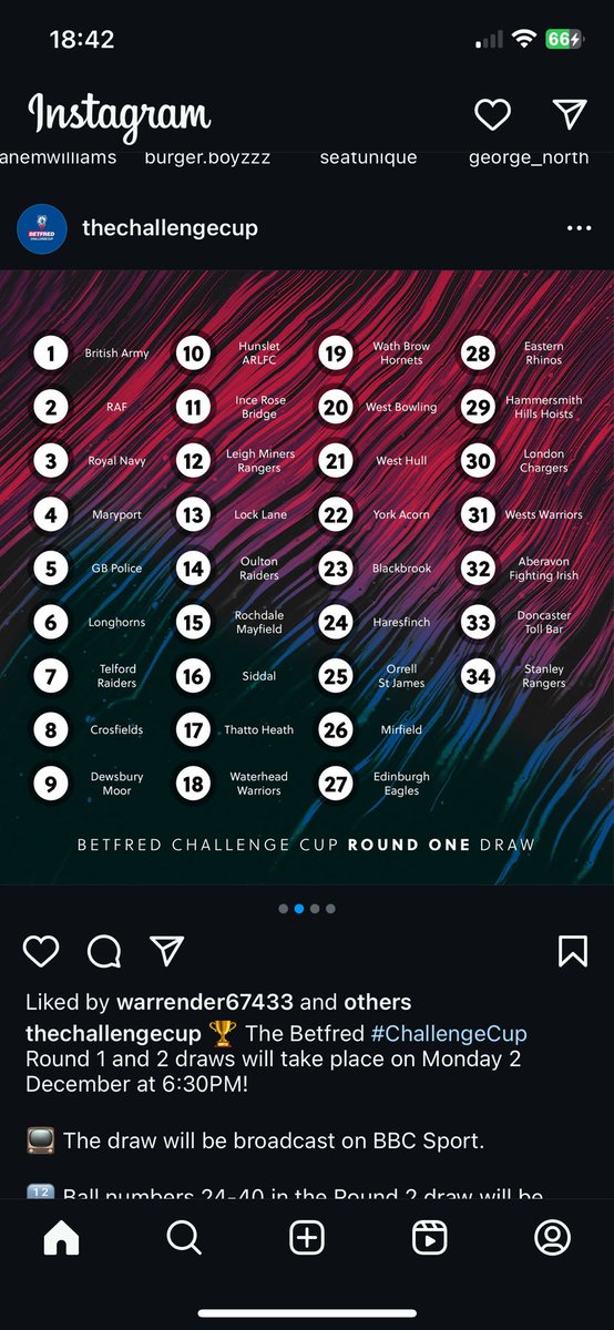 Aberavon Fighting Irish RLFC tweet media