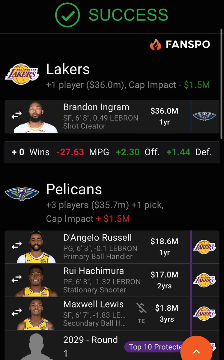 Laker Central tweet media