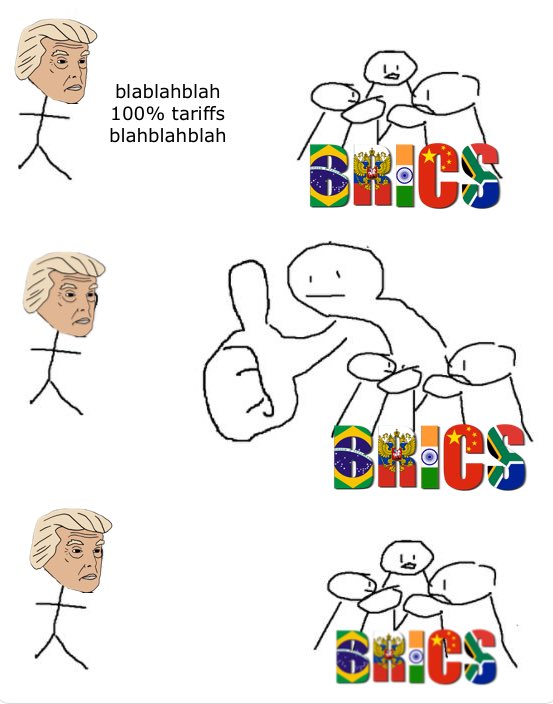 bricsinfo_ptbr's tweet photo. _|_ https://t.co/QRhSHIoYUP