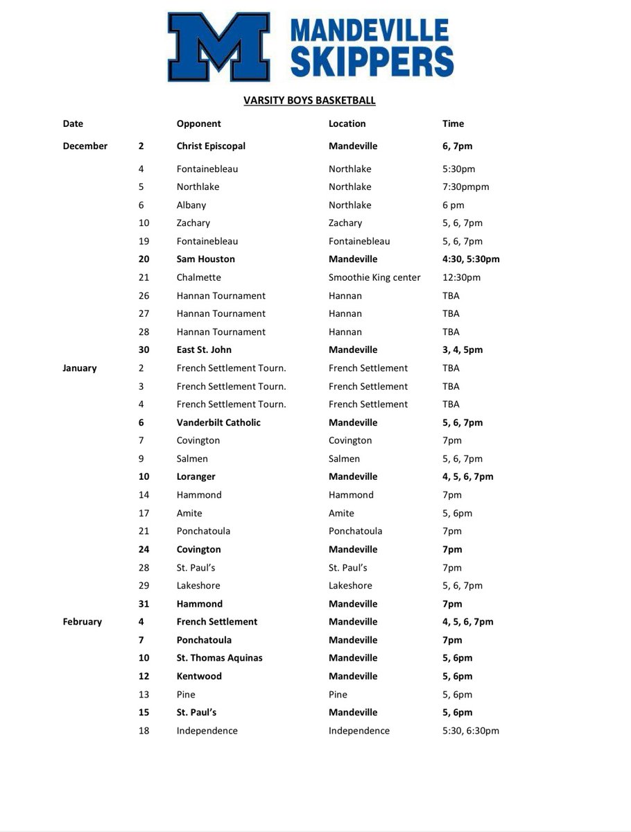 Mandeville Basketball tweet media