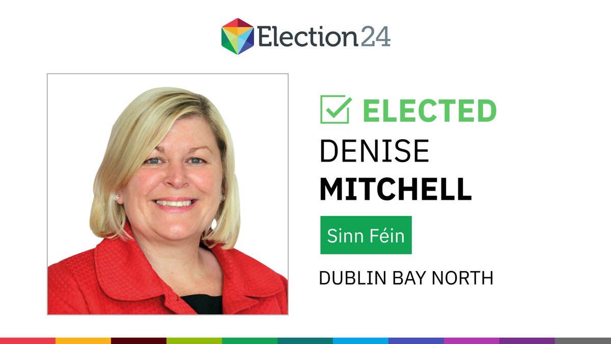 Denise Mitchell (Sinn Féin) elected in Dublin Bay North | Live updates: rte.ie/b/1484023