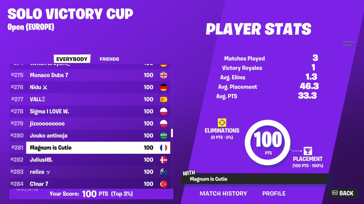 magnum0818 tweet media