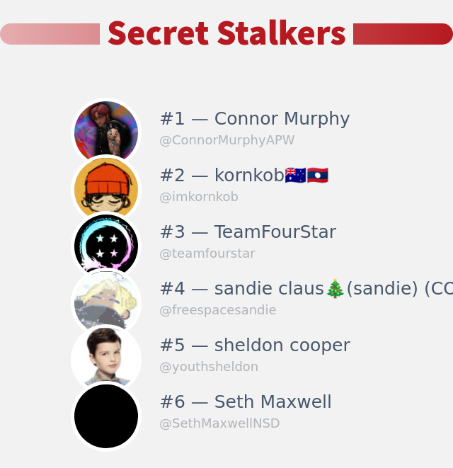 I just discovered who visited my Twitter profile!

⠀➡️ infinityweet.me/secret-stalkers
