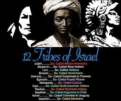EisheroMarley's tweet photo. Psalms 127:3
[3]Lo, children are an heritage of the LORD: and the fruit of the womb is his reward.
#HebrewRoots 
#DrawBackJacob #SeedsOfAbrahamIsaacJacob #Israelites 
#ABORTiON🚫
#BLACKBABiES🤰🏿🤱🏿👩🏽‍🍼
#Leviticus18v21 
#iUiCVisuals 
#Educational 
#kjv1611 #RepentAndMakeSupplication https://t.co/W26r4N1vfY