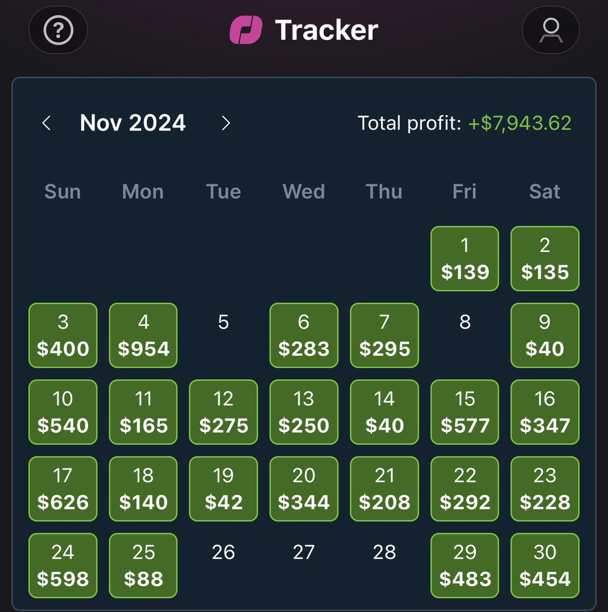 GreenScreenBets's tweet photo. 🚨I Am GREEN SCREEN BETS🚨

 "Green Screen Bets, Because Every Day is a Green Day"

💸💸 Nov 2024: +$7,943 💸💸

⚡️I have NEVER since I started @OddsJam had a losing day with their arbitrage betting using their tools⚡️

🔥FULL LIMITS. ARBITRAGE BETTING. 1+ YEAR EXPERIENCE🔥

‼️DM me to learn how you can make profits like these every month! Get your first week FREE with OddsJam and personal training from me‼️

⭐️ @OddsJam & @SEVADiscord ⭐️