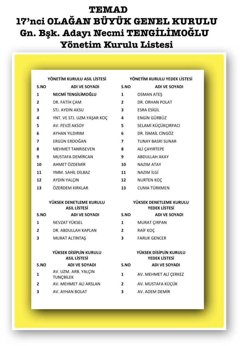 ⭐️| Kıymetli Meslektaşlarımızın bilgisine arz olunur.

02/11/2024 tarihinde icra edilecek olan,

TEMAD 17’nci Olağan Büyük Genel Kurulu Seçimlerine,

“SARI LİSTE” olarak katılacağımız Yönetim Kurulu Listesi ektedir. 
Saygılarımızla.